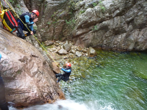 The Vacca Canyon - Initiation level